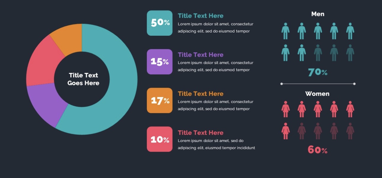 Turning Survey Results into an Effective Presentation 4